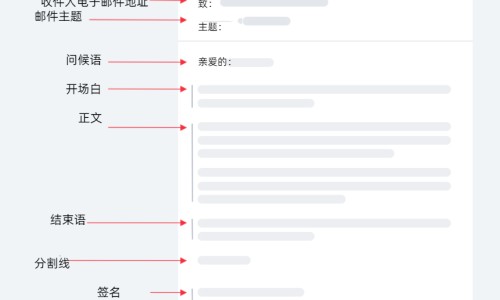 月经期排血块是好事还是坏事、月经排血有好处 -经期排血多好还是不好网