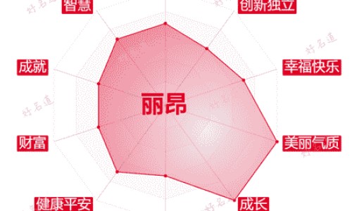 月经排的血块越多越好吗-月经期排血块是好事还是坏事、月经排血有好处 -经期排血多好还是不好网